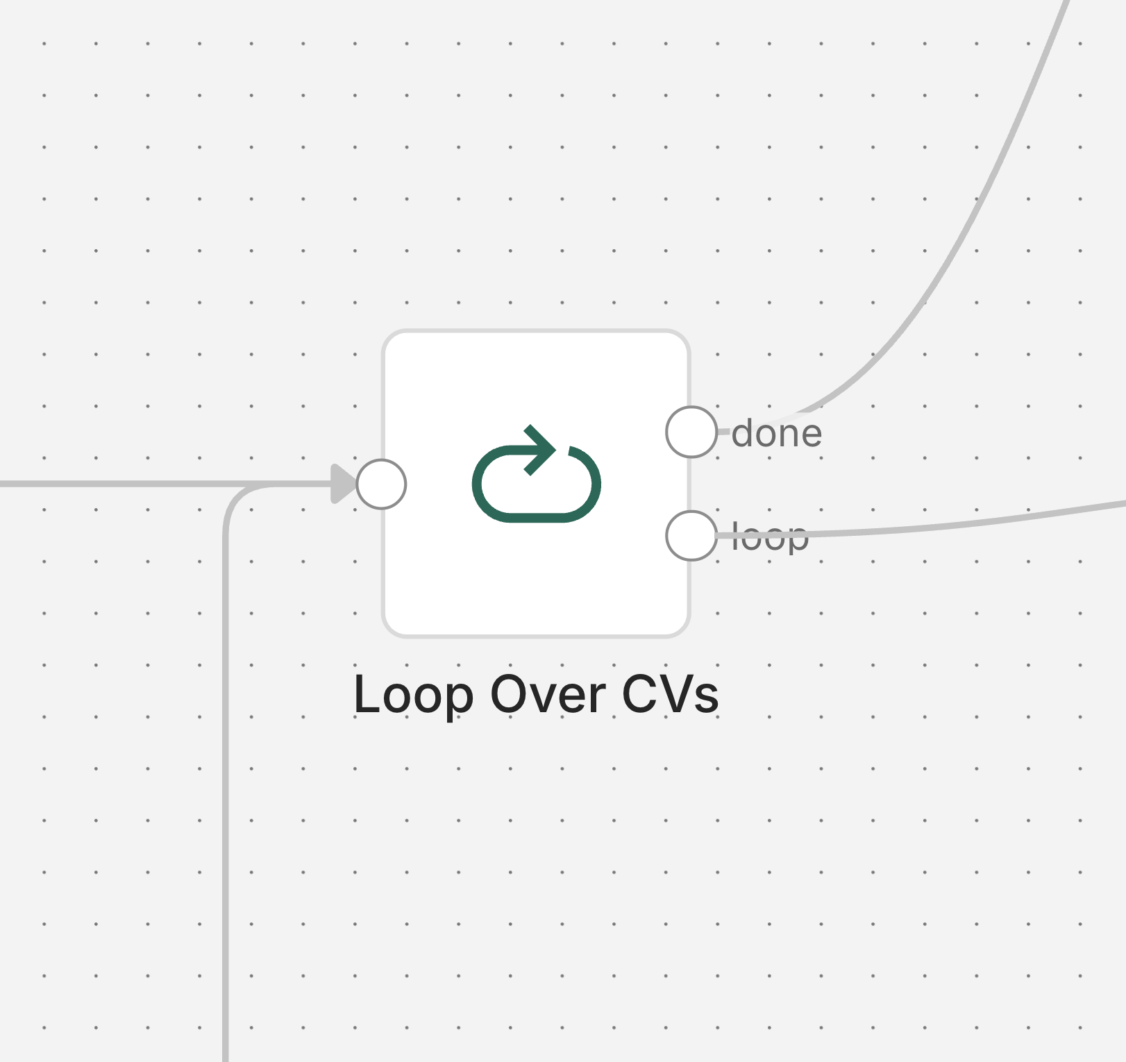 Loop Over CVs node screenshot