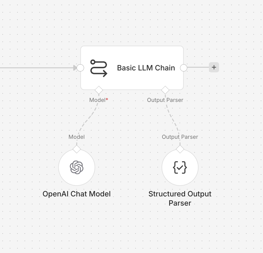 Structured Output Parser node icon